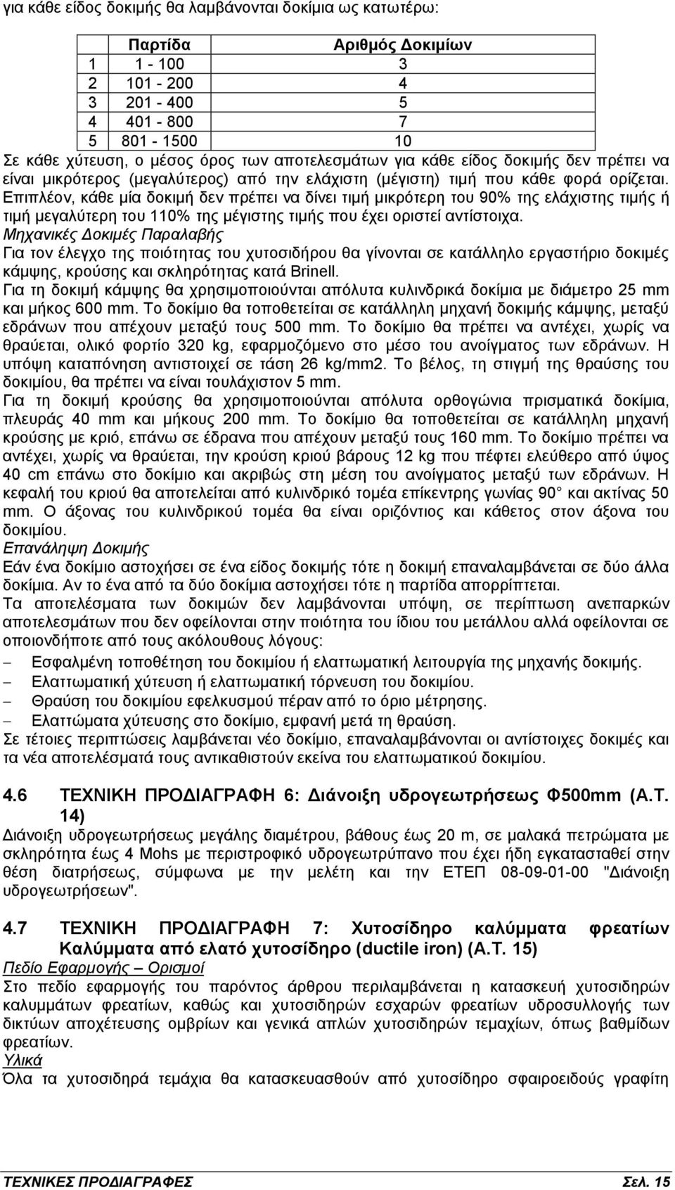 Επιπλέον, κάθε μία δοκιμή δεν πρέπει να δίνει τιμή μικρότερη του 90% της ελάχιστης τιμής ή τιμή μεγαλύτερη του 110% της μέγιστης τιμής που έχει οριστεί αντίστοιχα.