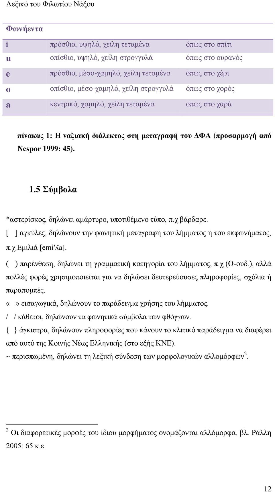 π αάνδανε. [ ] αβηφθεξ, δδθχκμοκ ηδκ θςκδηζηή ιεηαβναθή ημο θήιιαημξ ή ημο εηθςκήιαημξ, π.π Βιζθζά [emi'ʎa]. ( ) πανέκεεζδ, δδθχκεζ ηδ βναιιαηζηή ηαηδβμνία ημο θήιιαημξ, π.π (Ο-μοδ.