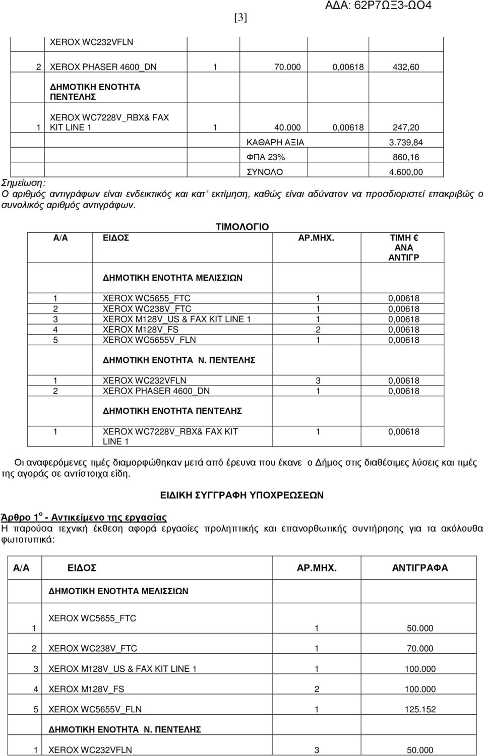 ΤΙΜΗ ΑΝΑ ΑΝΤΙΓΡ XEROX WC5655_FTC 0,0068 2 XEROX WC238V_FTC 0,0068 3 XEROX M28V_US & FAX KIT LINE 0,0068 4 XEROX M28V_FS 2 0,0068 5 XEROX WC5655V_FLN 0,0068 XEROX WC232VFLN 3 0,0068 2 XEROX PHASER