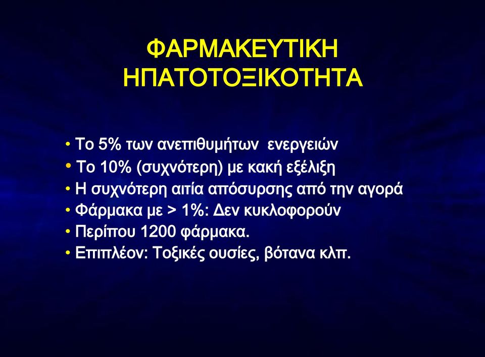 αιτία απόσυρσης από την αγορά Φάρμακα με > 1%: Δεν