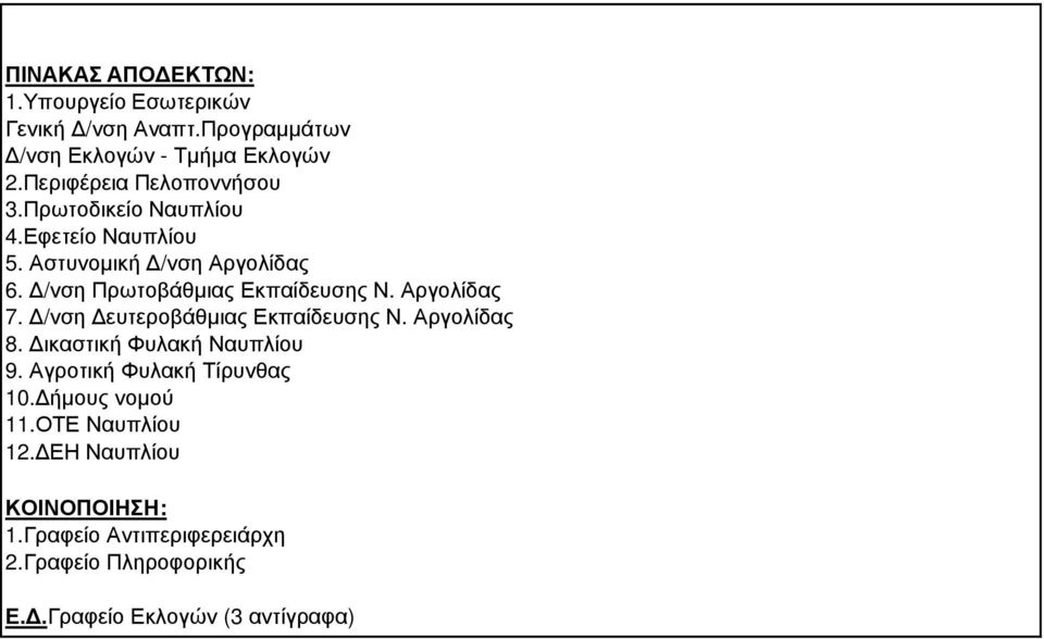/νση Πρωτοβάθµιας Εκπαίδευσης Ν. Αργολίδας 7. /νση ευτεροβάθµιας Εκπαίδευσης Ν. Αργολίδας 8. ικαστική Φυλακή Ναυπλίου 9.