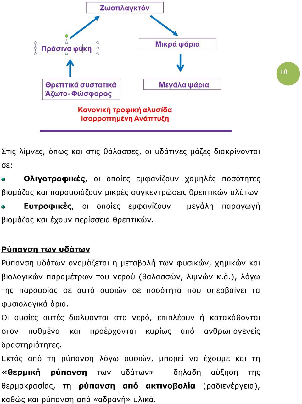µεγάλη παραγωγή Ρύπανση των υδάτων Ρύπανση υδάτων ονοµάζεται η µεταβολή των φυσικών, χηµικών και βιολογικών παραµέτρων του νερού (θαλασσών, λιµνών κ.ά.), λόγω της παρουσίας σε αυτό ουσιών σε ποσότητα που υπερβαίνει τα φυσιολογικά όρια.