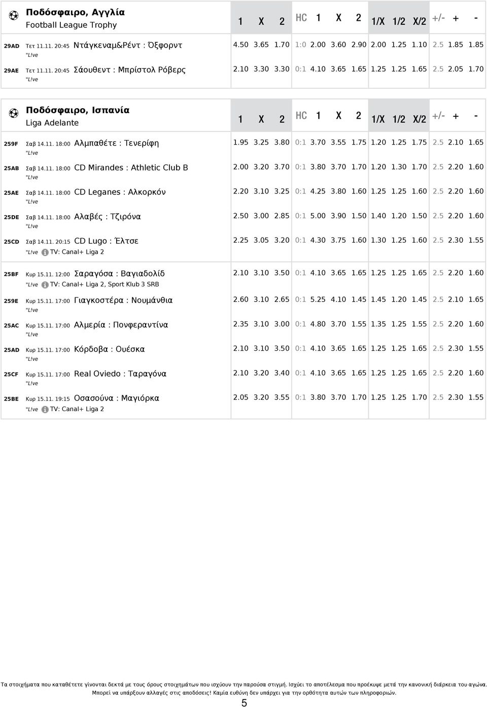 11. 18:00 CD Mirandes : Athletic Club B 2.00 3.20 3.70 0:1 3.80 3.70 1.70 1.20 1.30 1.70 25AE Σαβ 14.11. 18:00 CD Leganes : Αλκορκόν 2.20 3.10 3.25 0:1 4.25 3.80 1.60 1.25 1.25 1.60 25DE Σαβ 14.11. 18:00 Αλαβές : Τζιρόνα 2.