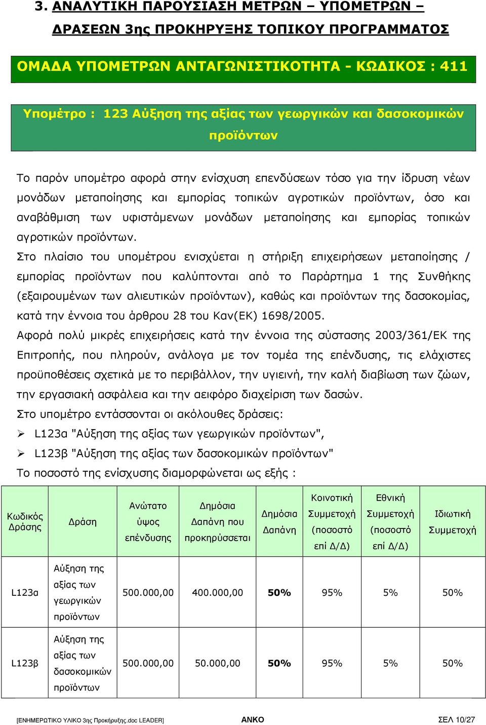 µεταποίησης και εµπορίας τοπικών αγροτικών προϊόντων.
