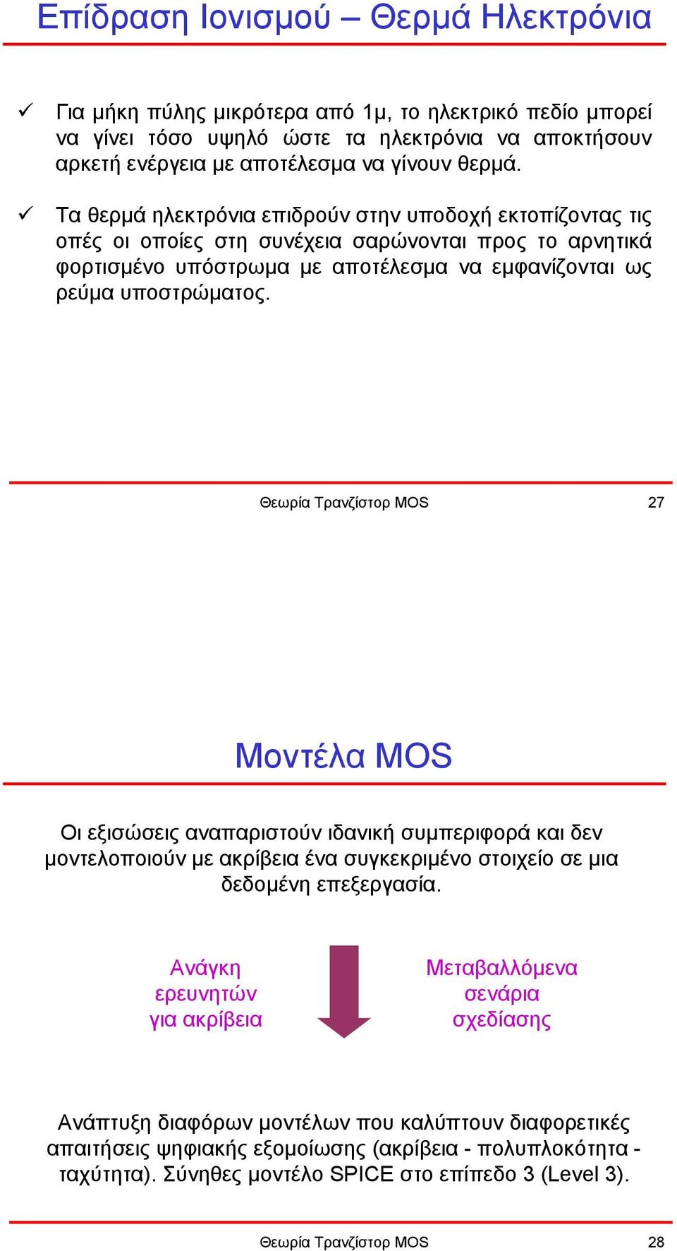 Θεωρία Τρανζίστορ MOS 27 Μοντέλα MOS Οι εξισώσεις αναπαριστούν ιδανική συµπεριφορά και δεν µοντελοποιούν µε ακρίβεια ένα συγκεκριµένο στοιχείο σε µια δεδοµένη επεξεργασία.