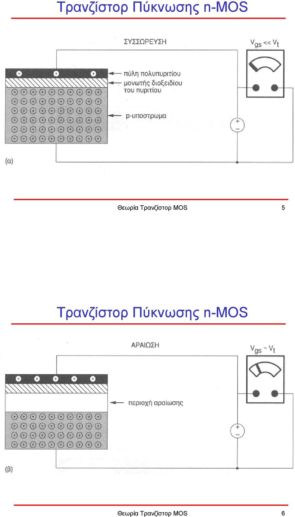 MOS 5   MOS 6