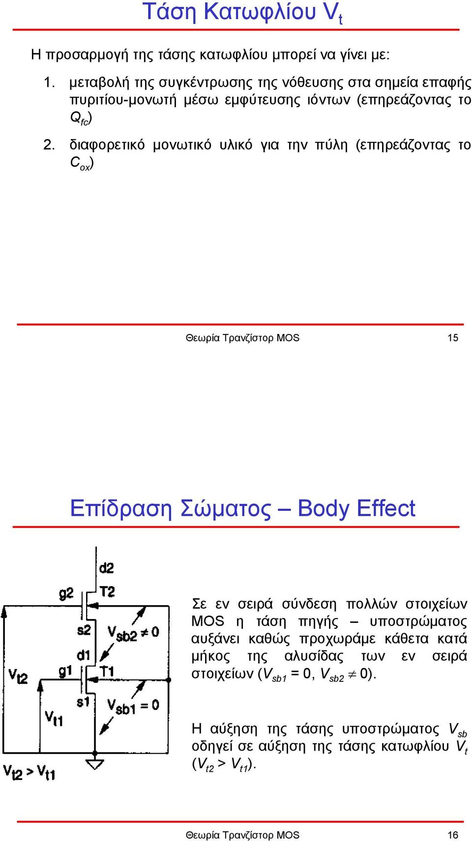 διαφορετικό µονωτικό υλικό για την πύλη (επηρεάζοντας το C ox ) Θεωρία Τρανζίστορ MOS 15 Επίδραση Σώµατος Body Effect Σε εν σειρά σύνδεση πολλών