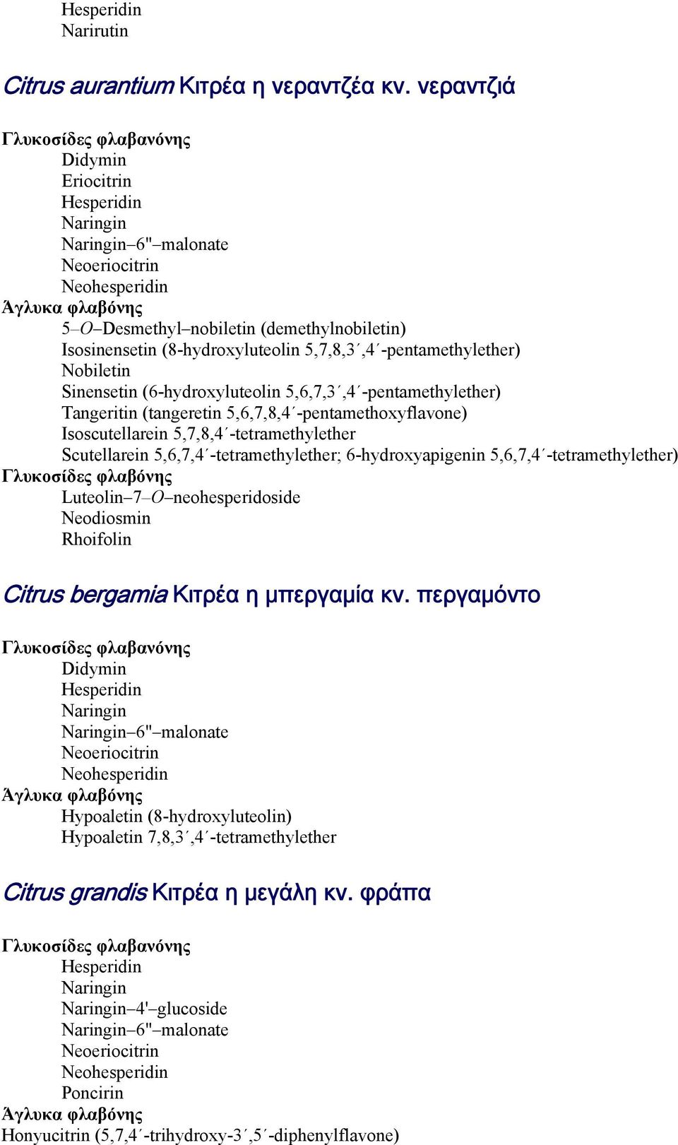 5,7,8,3,4 -pentamethylether) Νobiletin Sinensetin (6-hydroxyluteolin 5,6,7,3,4 -pentamethylether) Tangeritin (tangeretin 5,6,7,8,4 -pentamethoxyflavone) Isoscutellarein 5,7,8,4 -tetramethylether