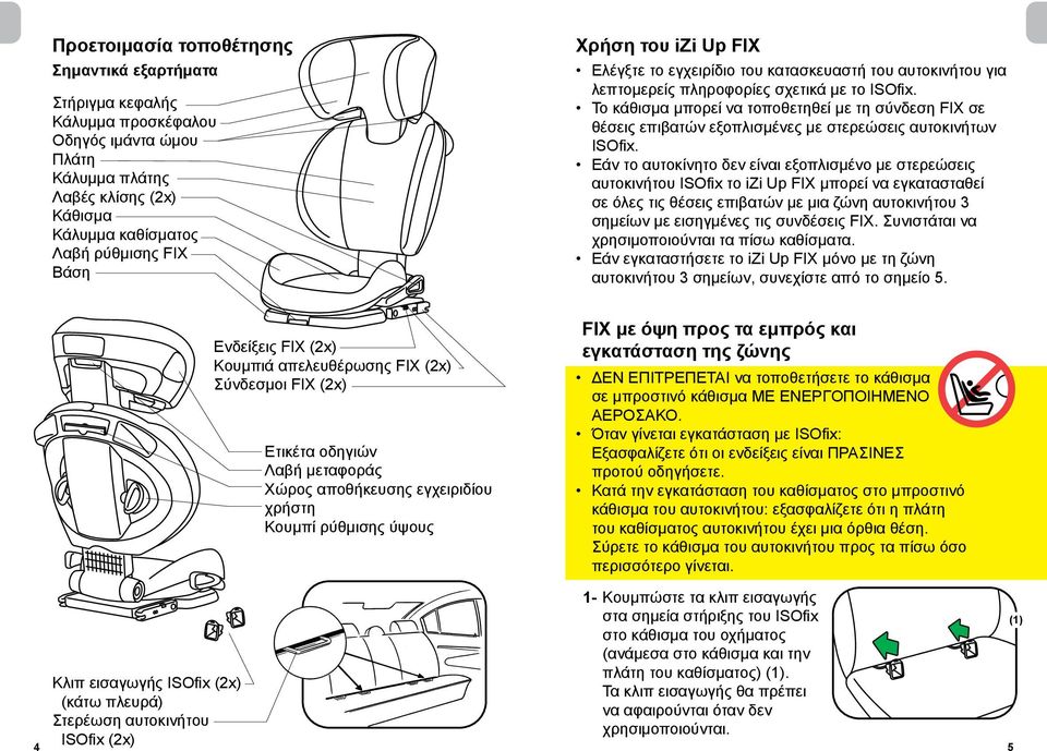 Το κάθισμα μπορεί να τοποθετηθεί με τη σύνδεση FIX σε θέσεις επιβατών εξοπλισμένες με στερεώσεις αυτοκινήτων ISOfix.