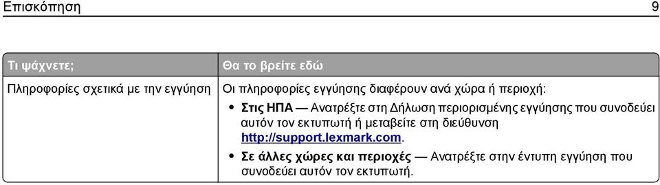 περιορισμένης εγγύησης που συνοδεύει αυτόν τον εκτυπωτή ή μεταβείτε στη διεύθυνση