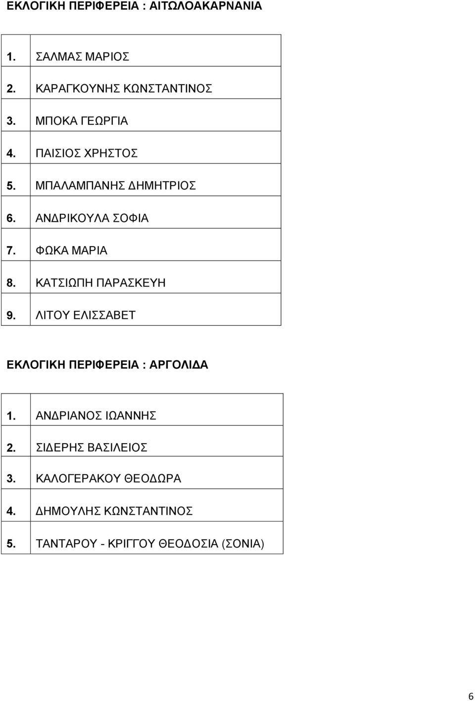 ΚΑΤΣΙΩΠΗ ΠΑΡΑΣΚΕΥΗ 9. ΛΙΤΟΥ ΕΛΙΣΣΑΒΕΤ ΕΚΛΟΓΙΚΗ ΠΕΡΙΦΕΡΕΙΑ : ΑΡΓΟΛΙΔΑ 1. ΑΝΔΡΙΑΝΟΣ ΙΩΑΝΝΗΣ 2.