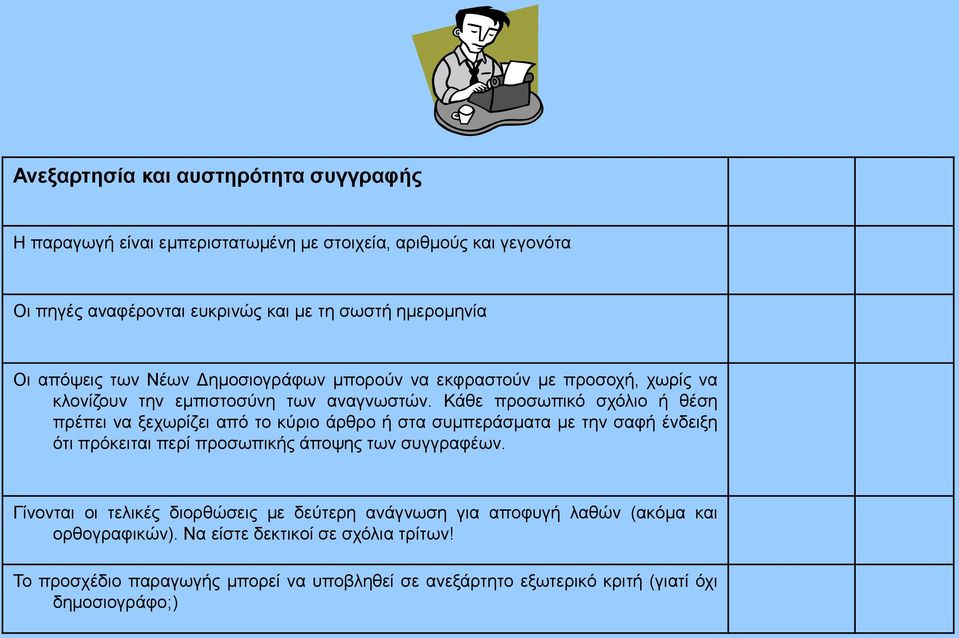 Κάθε προσωπικό σχόλιο ή θέση πρέπει να ξεχωρίζει από το κύριο άρθρο ή στα συμπεράσματα με την σαφή ένδειξη ότι πρόκειται περί προσωπικής άποψης των συγγραφέων.