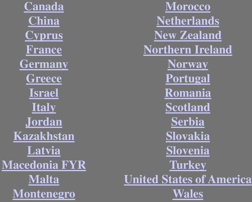 Netherlands New Zealand Northern Ireland Norway Portugal