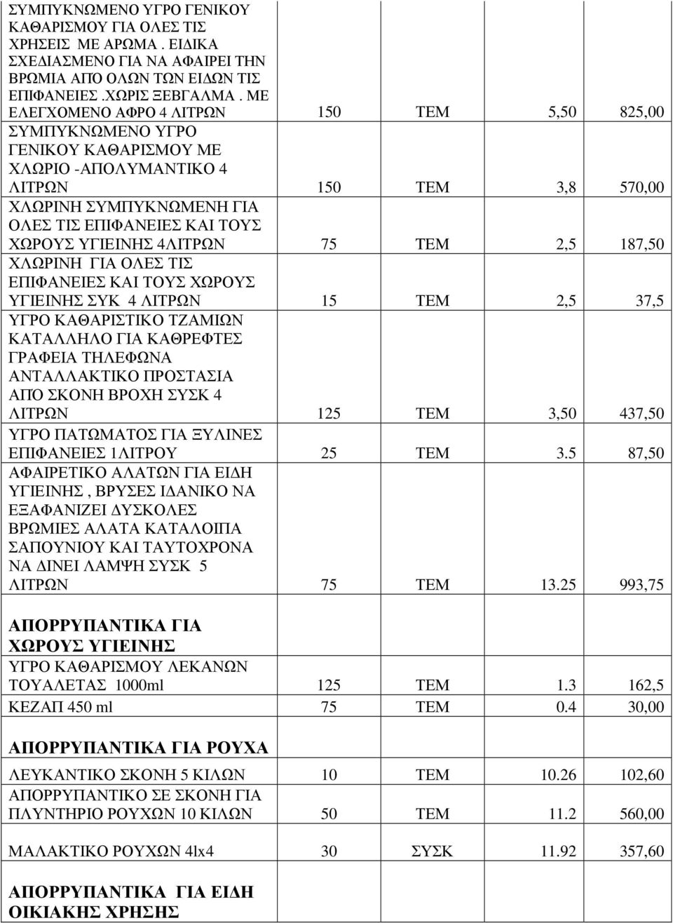 ΥΓΙΕΙΝΗΣ 4ΛΙΤΡΩΝ 75 TEM 2,5 187,50 ΧΛΩΡΙΝΗ ΓΙΑ ΟΛΕΣ ΤΙΣ ΕΠΙΦΑΝΕΙΕΣ ΚΑΙ ΤΟΥΣ ΧΩΡΟΥΣ ΥΓΙΕΙΝΗΣ ΣΥΚ 4 ΛΙΤΡΩΝ 15 ΤΕΜ 2,5 37,5 ΥΓΡΟ ΚΑΘΑΡΙΣΤΙΚΟ ΤΖΑΜΙΩΝ ΚΑΤΑΛΛΗΛΟ ΓΙΑ ΚΑΘΡΕΦΤΕΣ ΓΡΑΦΕΙΑ ΤΗΛΕΦΩΝΑ ΑΝΤΑΛΛΑΚΤΙΚΟ