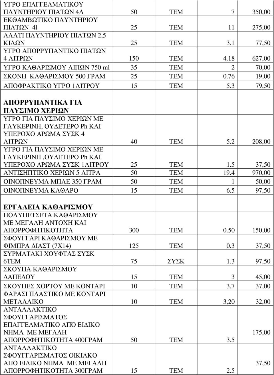 3 79,50 ΑΠΟΡΡΥΠΑΝΤΙΚΑ ΓΙΑ ΠΛΥΣΙΜΟ ΧΕΡΙΩΝ ΥΓΡΟ ΓΙΑ ΠΛΥΣΙΜΟ ΧΕΡΙΩΝ ΜΕ ΓΛΥΚΕΡΙΝΗ, ΟΥ ΕΤΕΡΟ Ph ΚΑΙ ΥΠΕΡΟΧΟ ΑΡΩΜΑ ΣΥΣΚ 4 ΛΙΤΡΩΝ 40 ΤΕΜ 5.