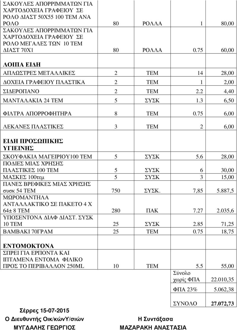 75 6,00 ΛΕΚΑΝΕΣ ΠΛΑΣΤΙΚΕΣ 3 ΤΕΜ 2 6,00 ΕΙ Η ΠΡΟΣΩΠΙΚΗΣ ΥΓΙΕΙΝΗΣ ΣΚΟΥΦΑΚΙΑ ΜΑΓΕΙΡΙΟΥ100 ΤΕΜ 5 ΣΥΣΚ 5.