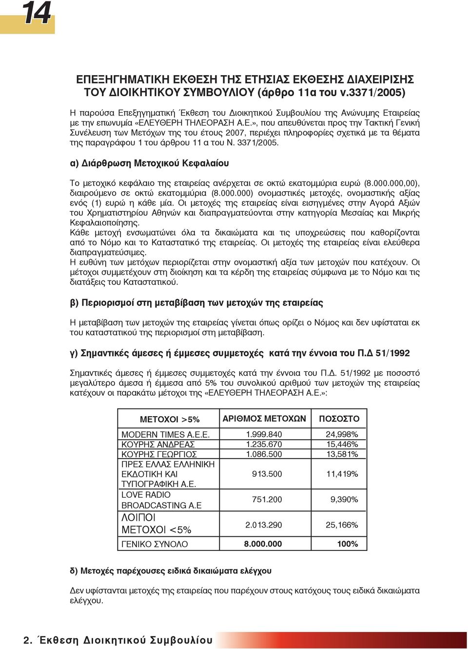 3371/2005. α) ιάρθρωση Μετοχικού Κεφαλαίου Το µετοχικό κεφάλαιο της εταιρείας ανέρχεται σε οκτώ εκατοµµύρια ευρώ (8.000.000,00), διαιρούµενο σε οκτώ εκατοµµύρια (8.000.000) ονοµαστικές µετοχές, ονοµαστικής αξίας ενός (1) ευρώ η κάθε µία.