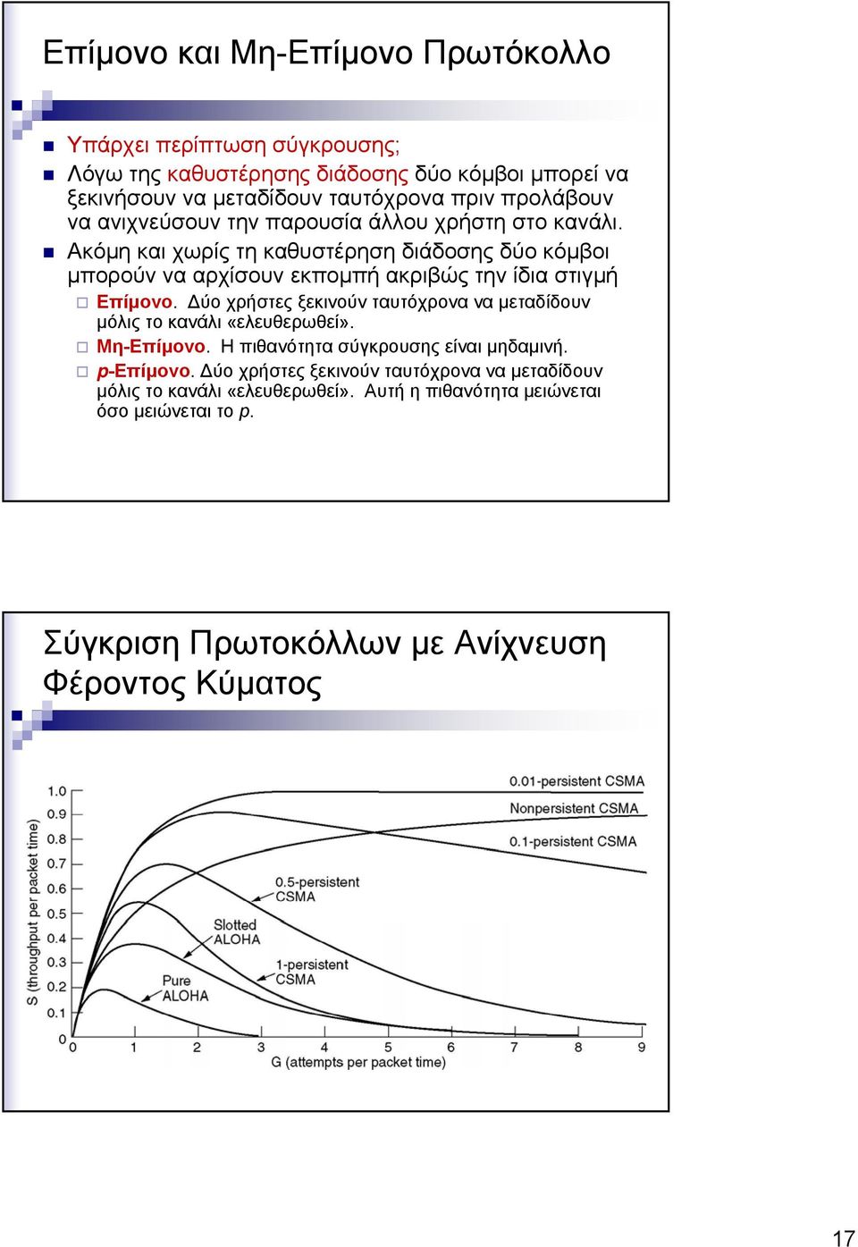 Ακόμη και χωρίς τη καθυστέρηση διάδοσης δύο κόμβοι μπορούν να αρχίσουν εκπομπή ακριβώς την ίδια στιγμή Επίμονο.