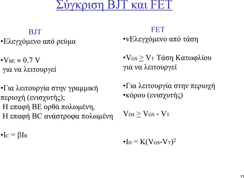 ορθά πολωµένη, ΗεπαφήBC ανάστροφα πολωµένη FET vελεγχόµενο από τάση VGS > VT Τάση