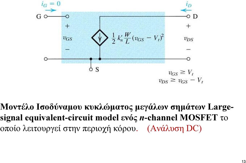 model ενός n-channel MOSFET το οποίο