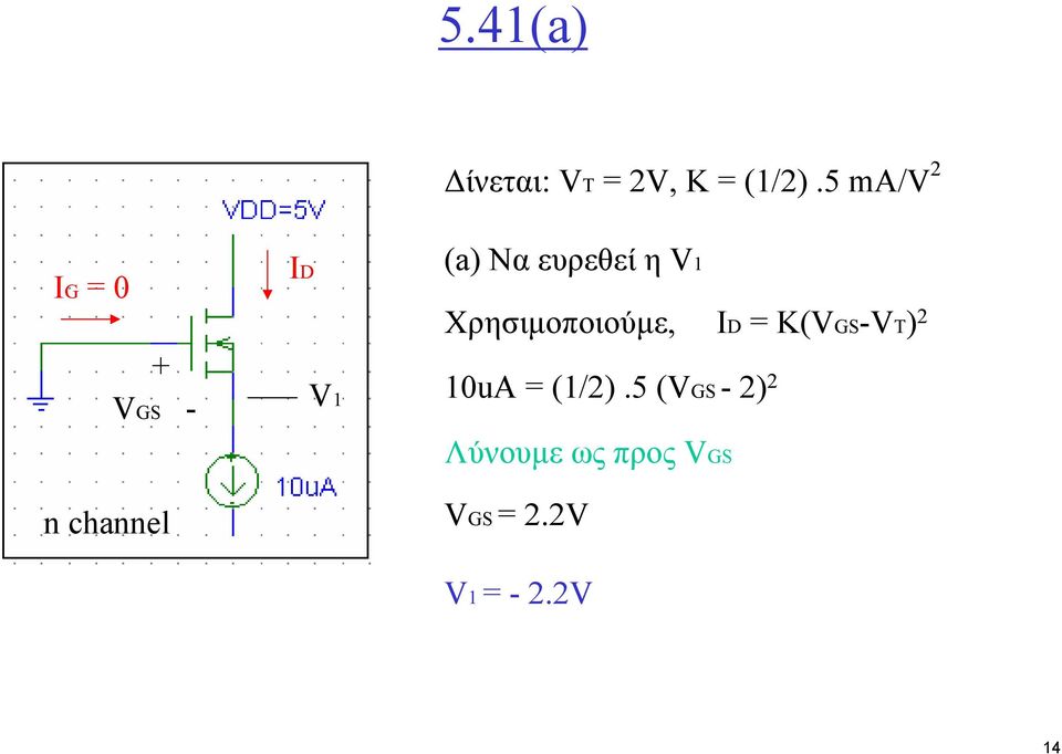 ευρεθεί η V1 Χρησιµοποιούµε, ID = K(VGS-VT) 2