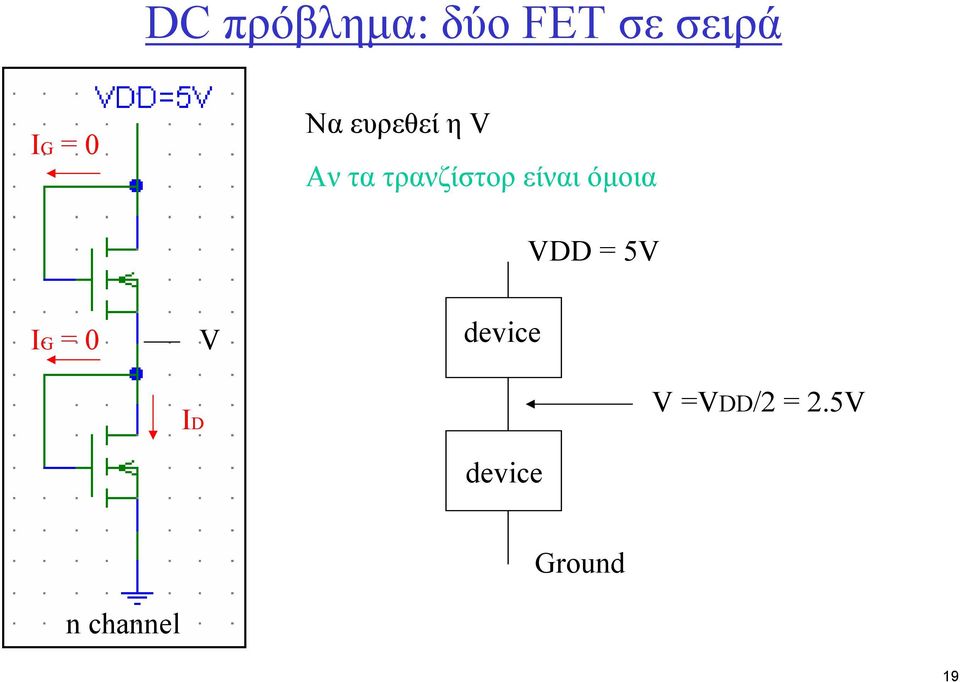 όµοια VDD = 5V IG = 0 ID V device