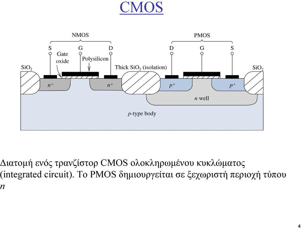 (integrated circuit).