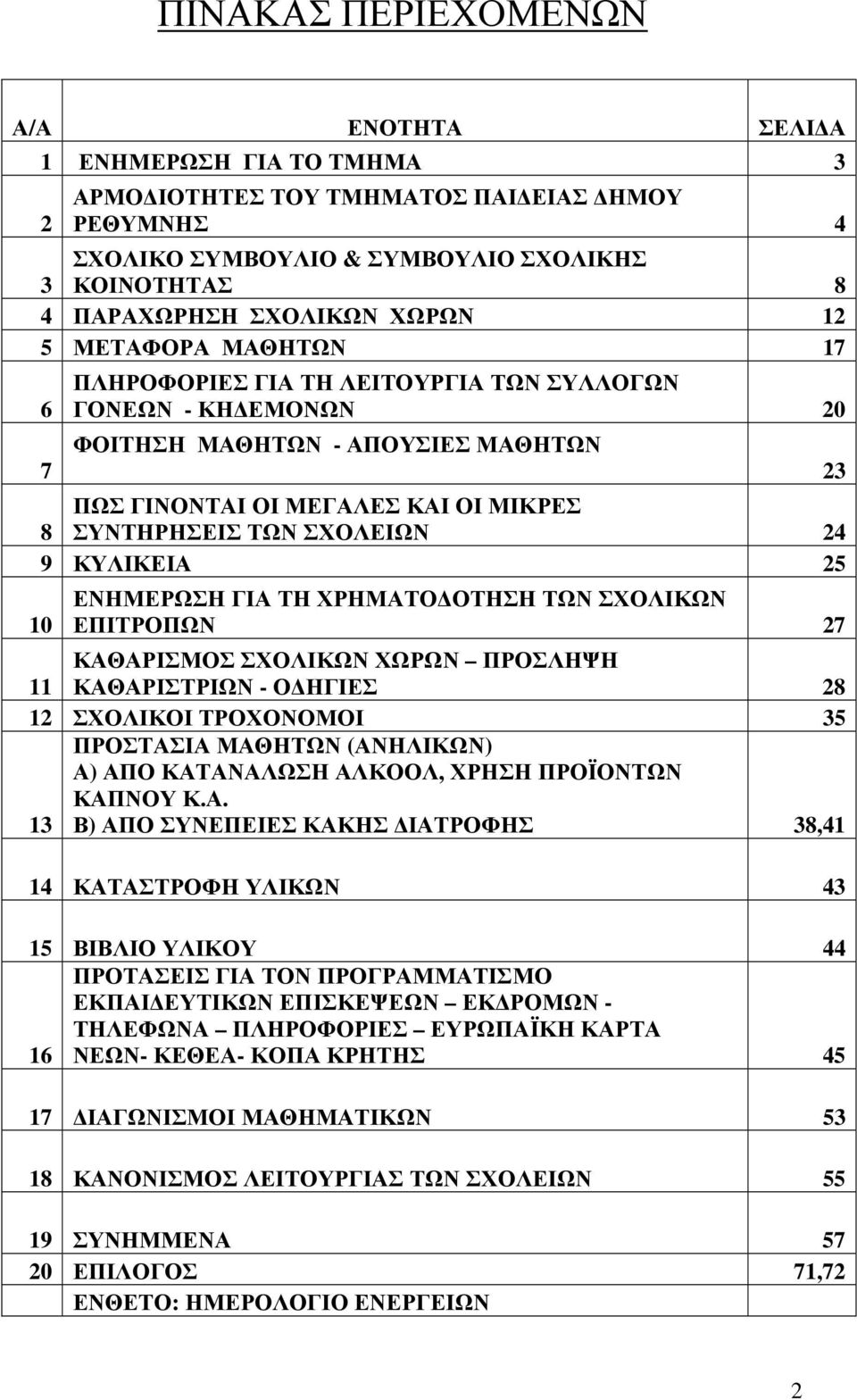 24 9 ΚΥΛΙΚΕΙΑ 25 10 ΕΝΗΜΕΡΩΣΗ ΓΙΑ ΤΗ ΧΡΗΜΑΤΟ ΟΤΗΣΗ ΤΩΝ ΣΧΟΛΙΚΩΝ ΕΠΙΤΡΟΠΩΝ 27 11 ΚΑΘΑΡΙΣΜΟΣ ΣΧΟΛΙΚΩΝ ΧΩΡΩΝ ΠΡΟΣΛΗΨΗ ΚΑΘΑΡΙΣΤΡΙΩΝ - Ο ΗΓΙΕΣ 28 12 ΣΧΟΛΙΚΟΙ ΤΡΟΧΟΝΟΜΟΙ 35 13 ΠΡΟΣΤΑΣΙΑ ΜΑΘΗΤΩΝ (ΑΝΗΛΙΚΩΝ)