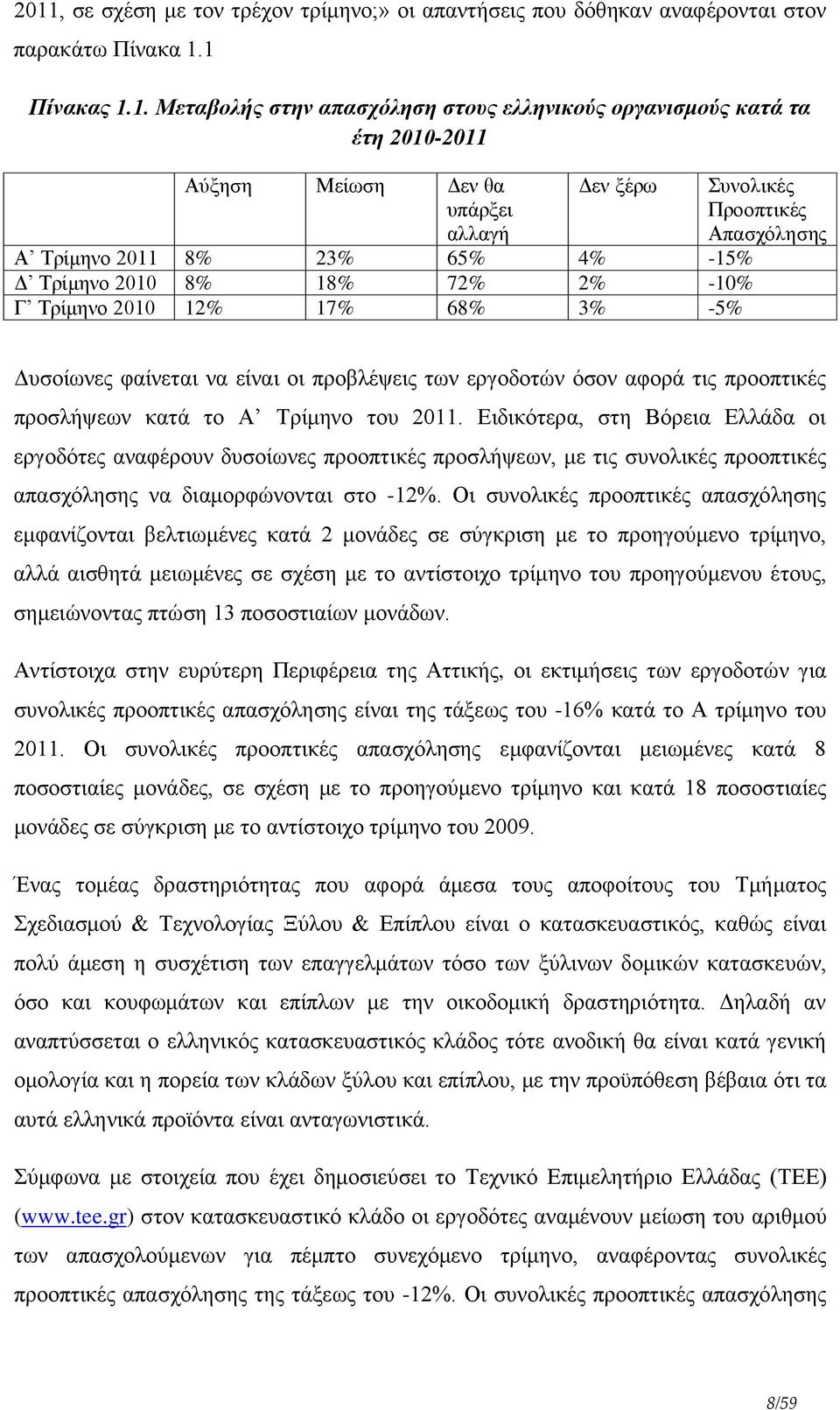 είναι οι προβλέψεις των εργοδοτών όσον αφορά τις προοπτικές προσλήψεων κατά το Α Τρίμηνο του 2011.