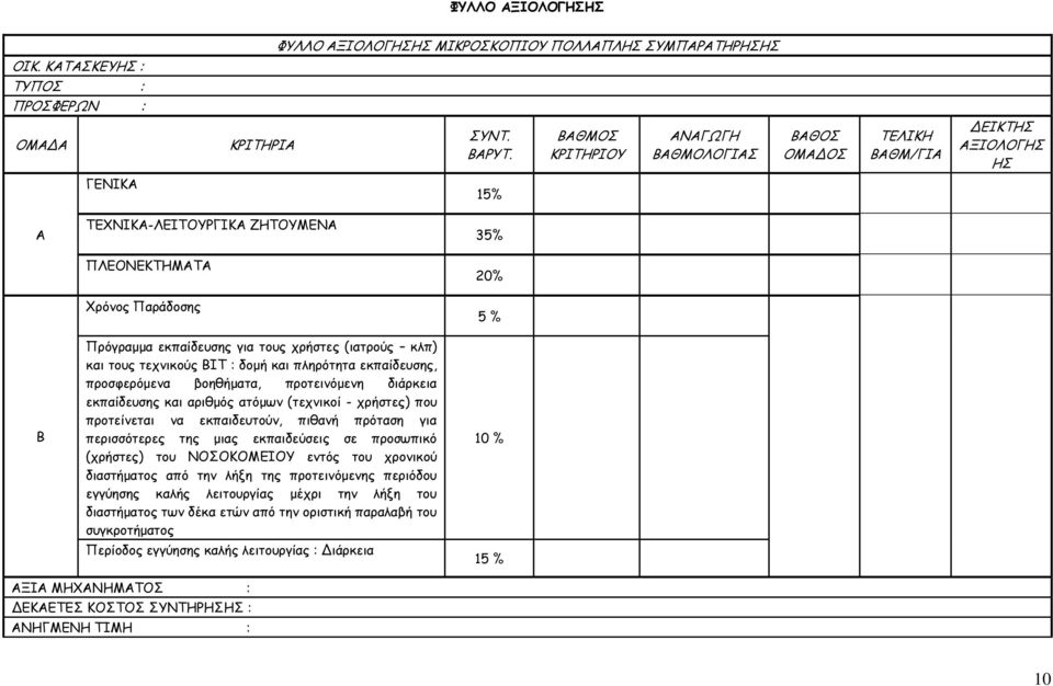 (ιατρούς κλπ) και τους τεχνικούς ΒΙΤ : δομή και πληρότητα εκπαίδευσης, προσφερόμενα βοηθήματα, προτεινόμενη διάρκεια εκπαίδευσης και αριθμός ατόμων (τεχνικοί - χρήστες) που προτείνεται να