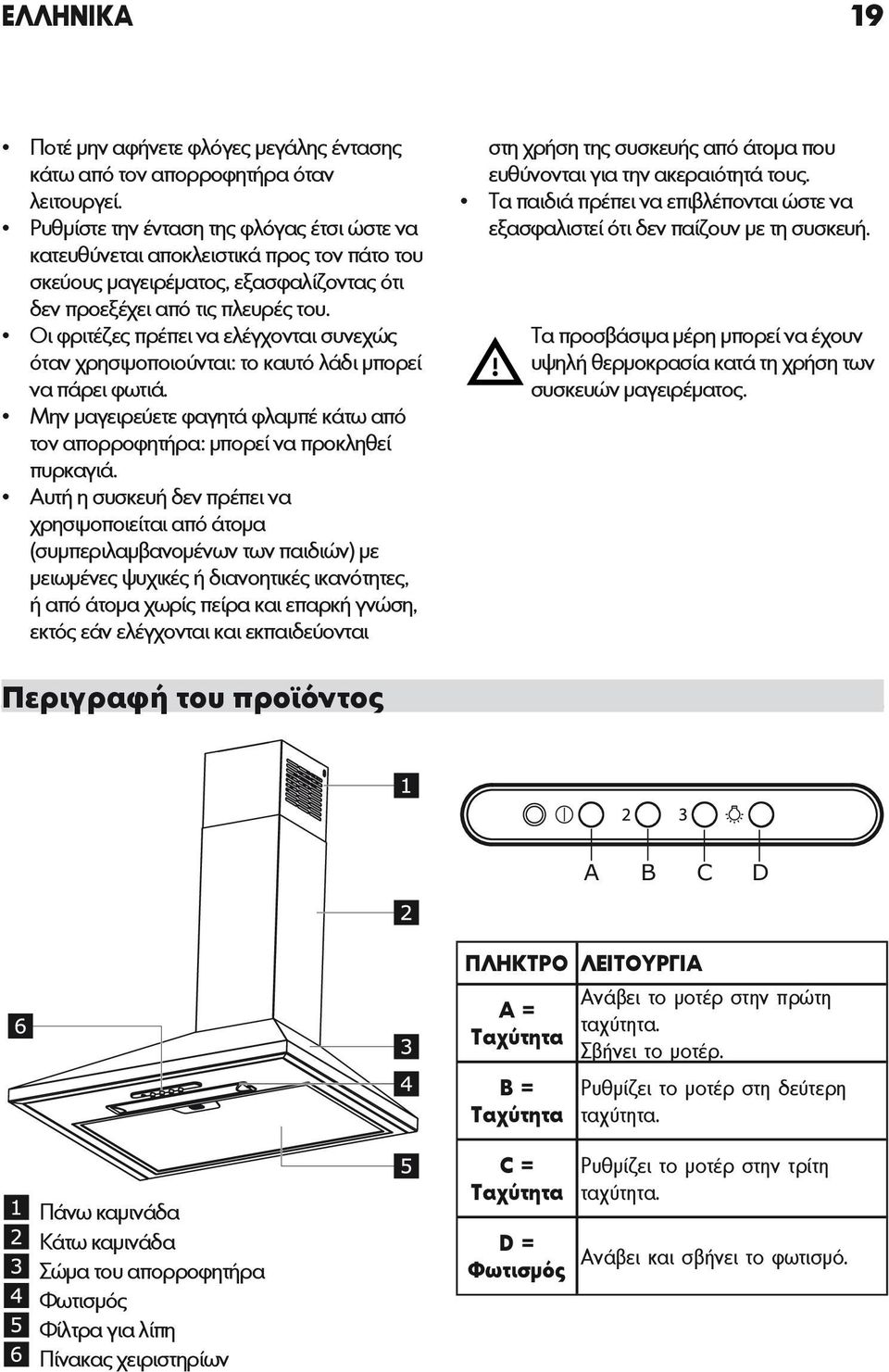 Οι φριτέζες πρέπει να ελέγχονται συνεχώς όταν χρησιμοποιούνται: το καυτό λάδι μπορεί να πάρει φωτιά. Μην μαγειρεύετε φαγητά φλαμπέ κάτω από τον απορροφητήρα: μπορεί να προκληθεί πυρκαγιά.