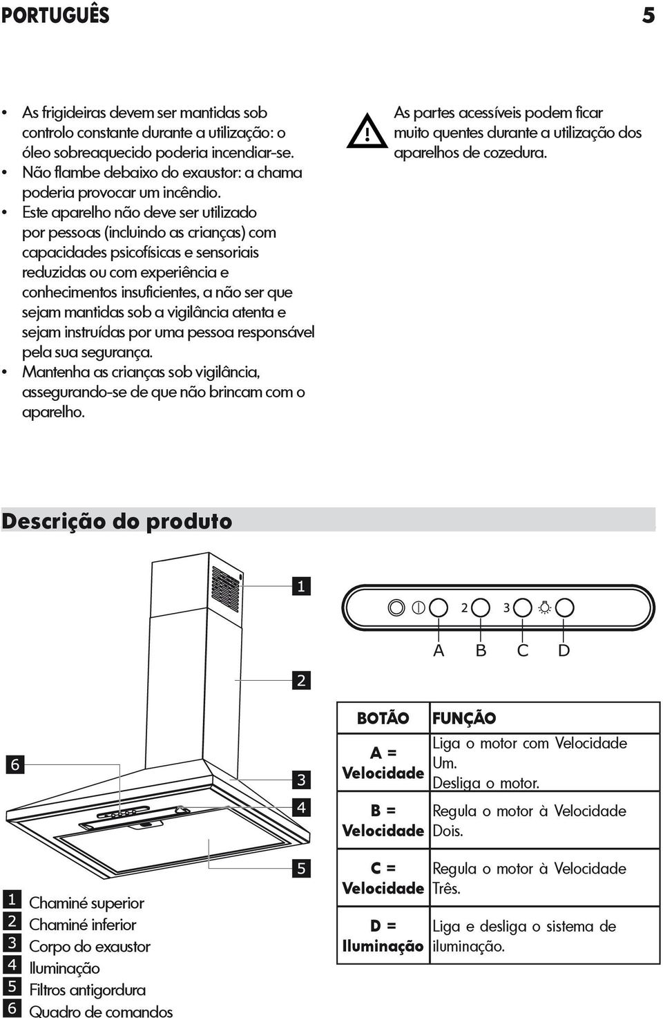 Este aparelho não deve ser utilizado por pessoas (incluindo as crianças) com capacidades psicofísicas e sensoriais reduzidas ou com experiência e conhecimentos insuficientes, a não ser que sejam