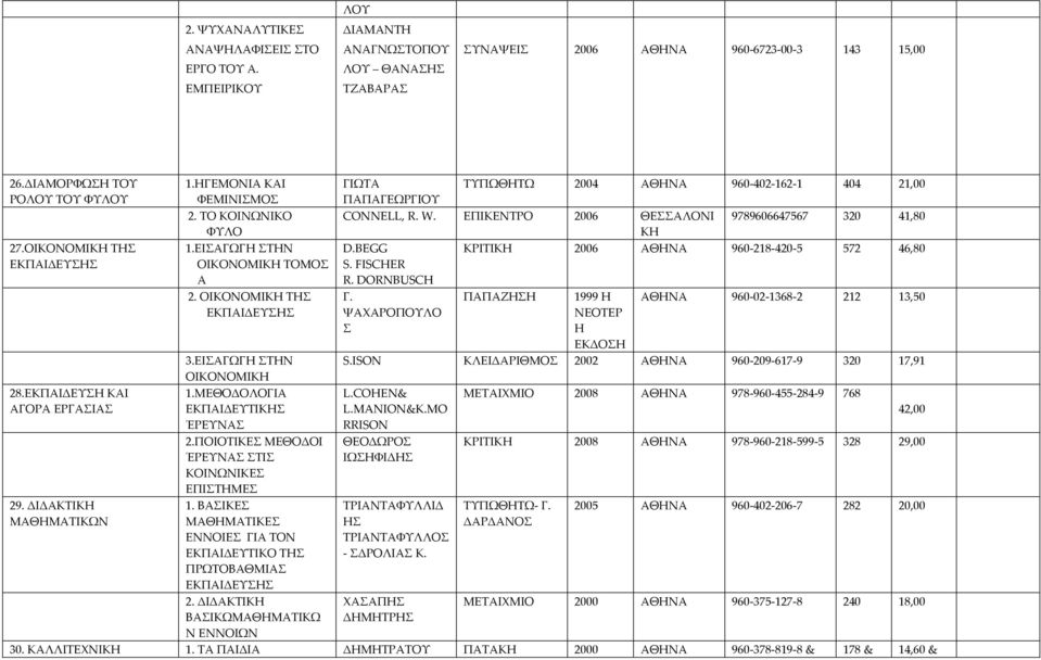 ΕΙΣΑΓΩΓΗ ΣΤΗΝ ΟΙΚΟΝΟΜΙΚΗ 1.ΜΕΘΟΔΟΛΟΓΙΑ ΕΚΠΑΙΔΕΥΤΙΚΗΣ ΈΡΕΥΝΑΣ 2.ΠΟΙΟΤΙΚΕΣ ΜΕΘΟΔΟΙ ΈΡΕΥΝΑΣ ΣΤΙΣ ΚΟΙΝΩΝΙΚΕΣ ΕΠΙΣΤΗΜΕΣ 1. ΒΑΣΙΚΕΣ ΜΑΘΗΜΑΤΙΚΕΣ ΕΝΝΟΙΕΣ ΓΙΑ ΤΟΝ ΕΚΠΑΙΔΕΥΤΙΚΟ ΤΗΣ ΠΡΩΤΟΒΑΘΜΙΑΣ ΕΚΠΑΙΔΕΥΣΗΣ 2.