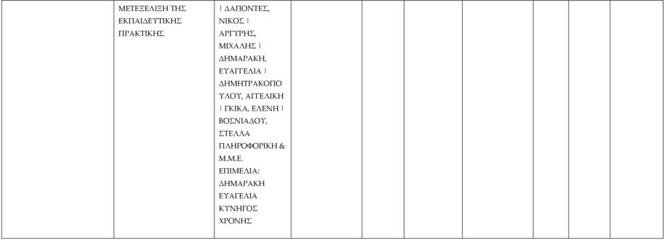 ΔΗΜΗΤΡΑΚΟΠΟ ΥΛΟΥ, ΑΓΓΕΛΙΚΗ ΓΚΙΚΑ, ΕΛΕΝΗ ΒΟΣΝΙΑΔΟΥ,