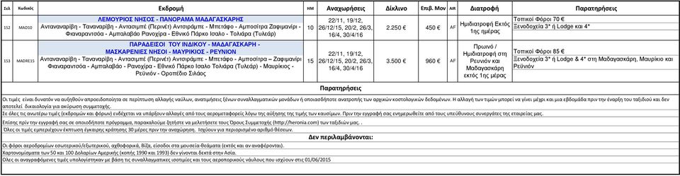250 450 AF Ξενοδοχεία 3* ή Lodge και 4* Φιαναραντσόα - Αμπαλαβάο Ρανοχίρα - Εθνικό Πάρκο Ισαλο - Τολιάρα (Τυλεάρ) 1ης ημέρας 16/4, 30/4/16 153 MADRE15 ΠΑΡΑΔΕΙΣΟΙ ΤΟΥ ΙΝΔΙΚΟΥ - ΜΑΔΑΓΑΣΚΑΡΗ -