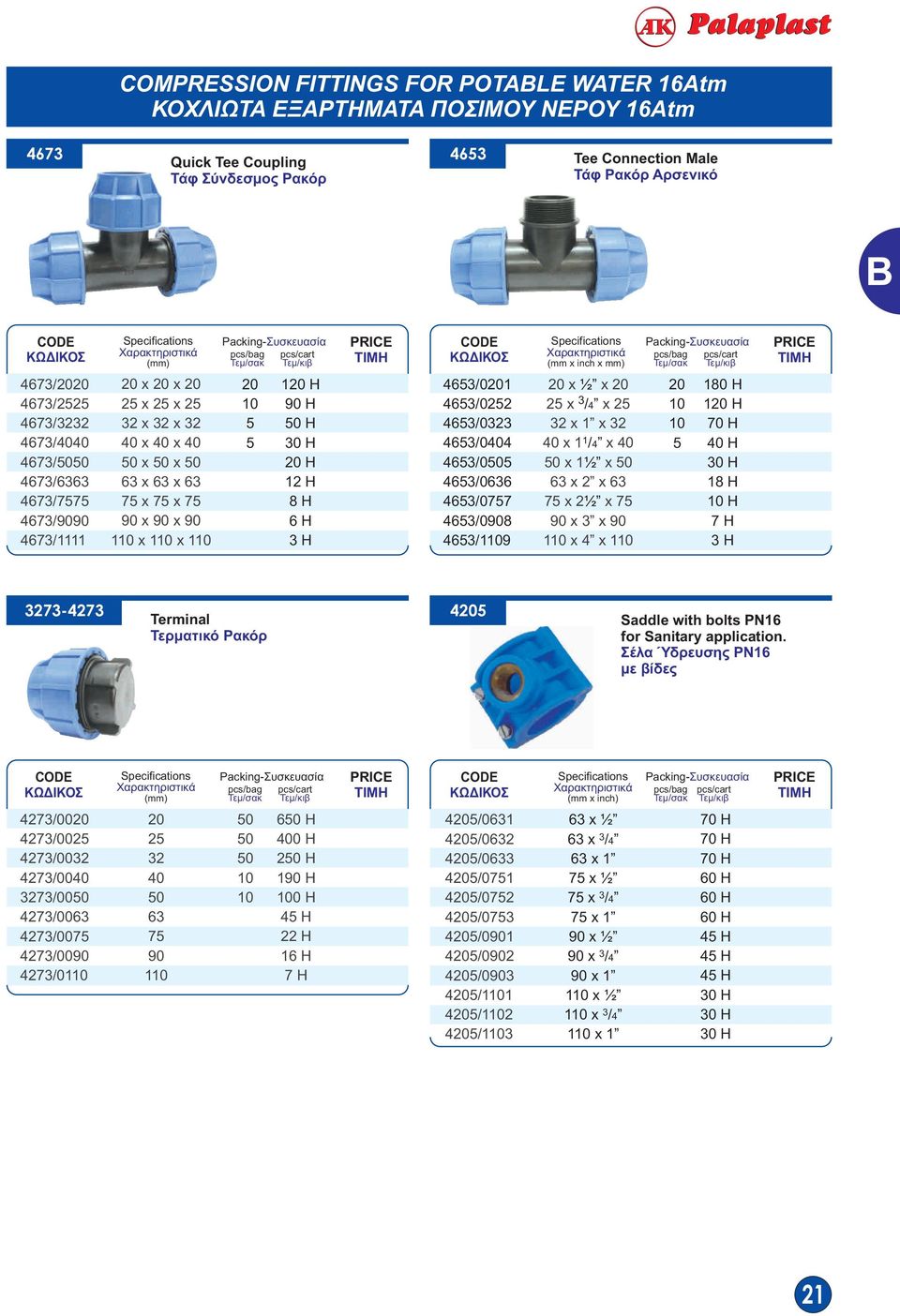 463/6 463/7 463/98 463/9 2 x ½ x 2 2 x 3 /4 x 2 32 x x 32 4 x /4 x 4 x ½ x x 2 x x 2 ½ x 9 x 3 x 9 x 4 x 2 8 H 2 H 7 H 4 H 3 H 8 H H 7 H 3 H 3273-4273 Terminal Τερματικό Ρακόρ 42 Saddle with bolts