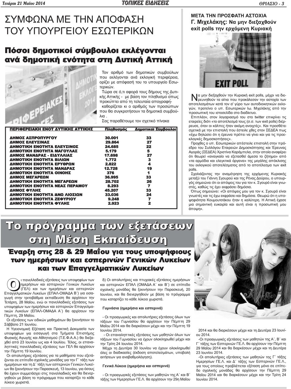 περιφέρεια, ορίζει με απόφασή του το υπουργείο Εσωτερικών.