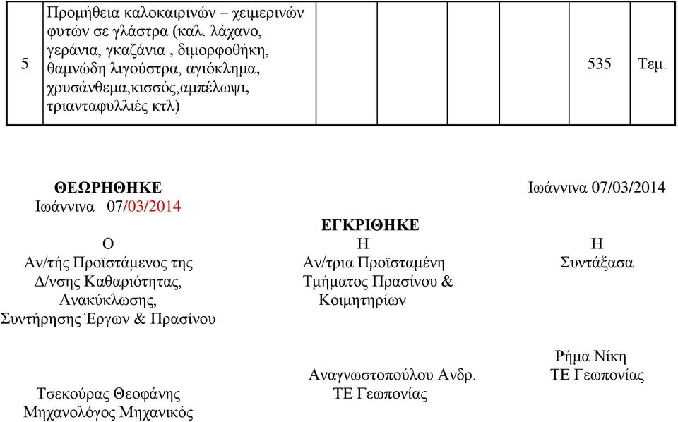 τριανταφυλλιές κτλ) 535 Τεμ.