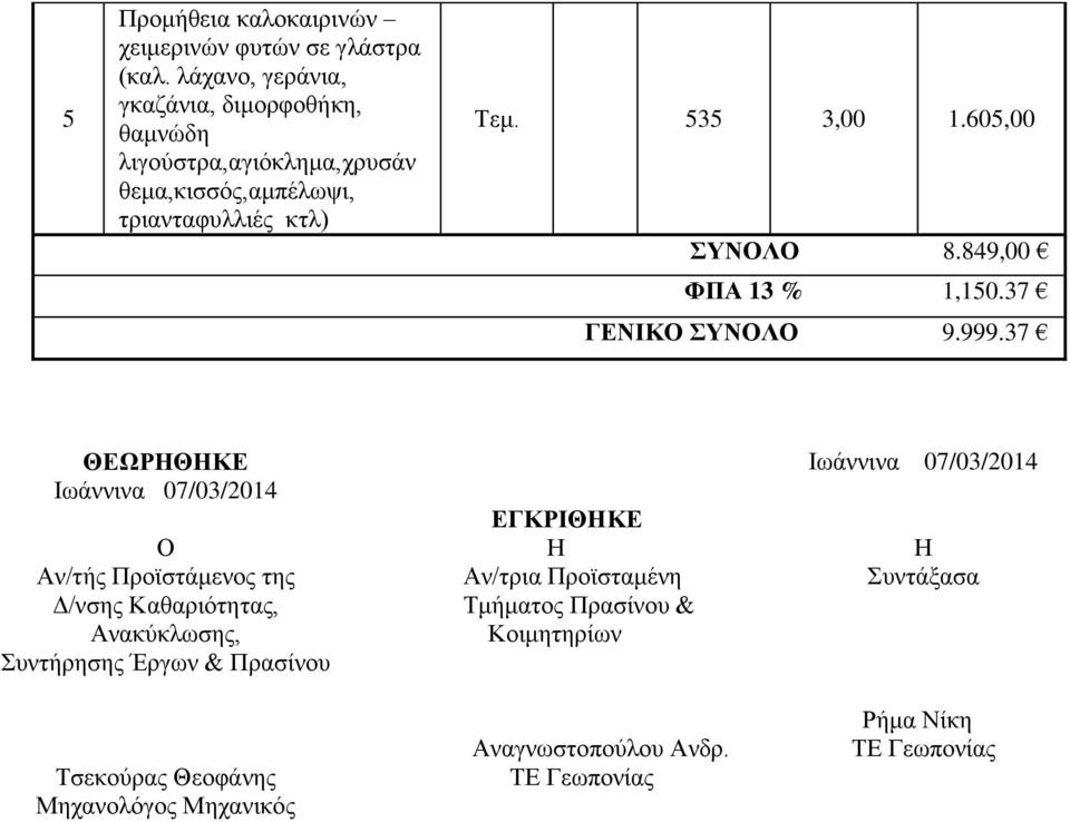 535 3,00 1.605,00 ΣΥΝΟΛΟ 8.849,00 ΦΠΑ 13 % 1,150.37 ΓΕΝΙΚΟ ΣΥΝΟΛΟ 9.999.