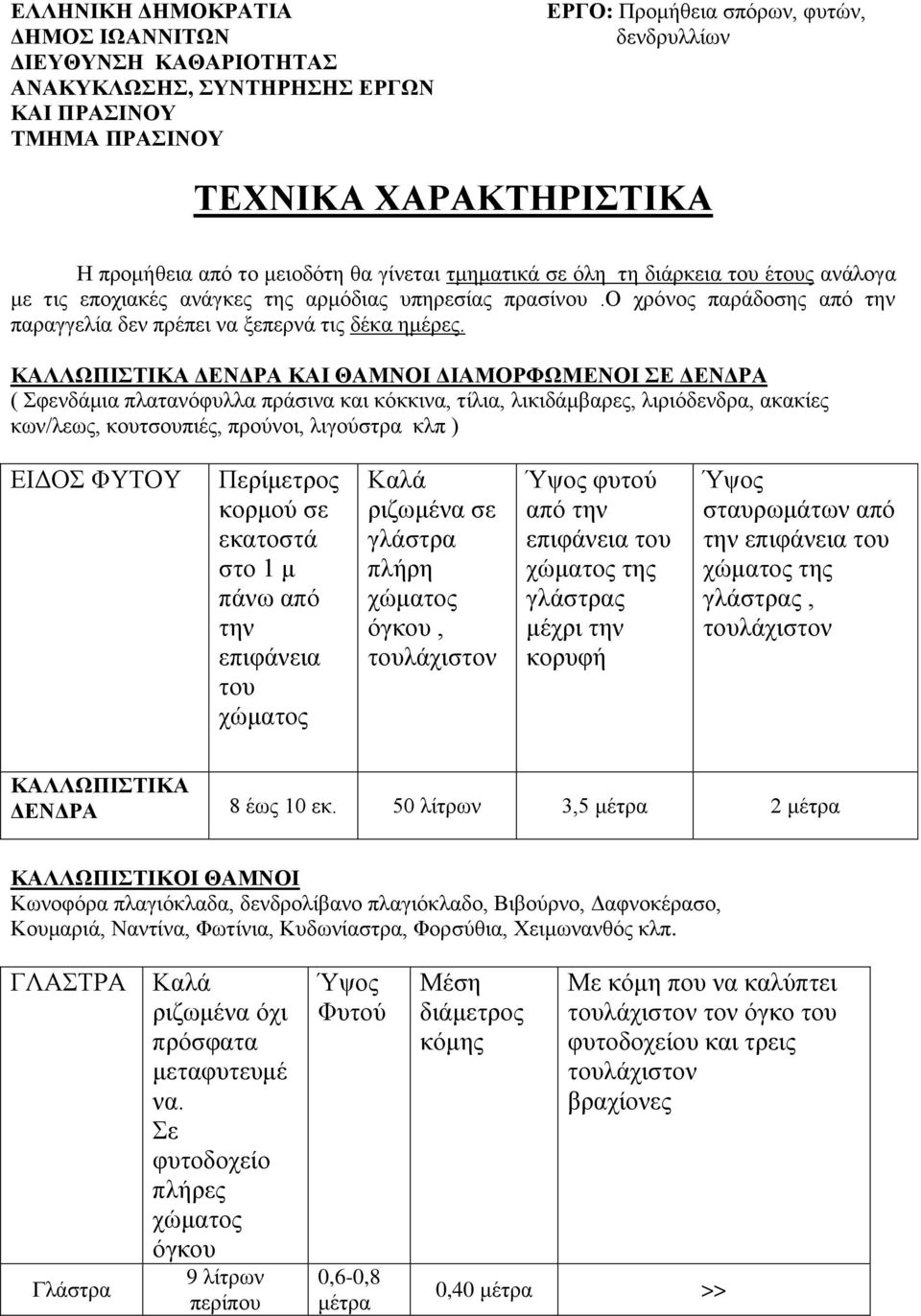 ΚΑΛΛΩΠΙΣΤΙΚΑ ΔΕΝΔΡΑ ΚΑΙ ΘΑΜΝΟΙ ΔΙΑΜΟΡΦΩΜΕΝΟΙ ΣΕ ΔΕΝΔΡΑ ( Σφενδάμια πλατανόφυλλα πράσινα και κόκκινα, τίλια, λικιδάμβαρες, λιριόδενδρα, ακακίες κων/λεως, κουτσουπιές, προύνοι, λιγούστρα κλπ ) ΕΙΔΟΣ