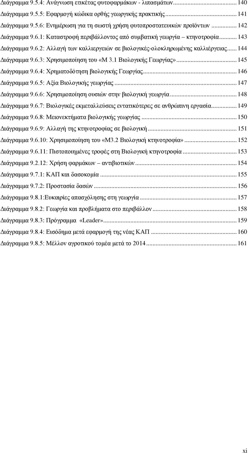 1 Βιολογικής Γεωργίας»... 145 Διάγραμμα 9.6.4: Χρηματοδότηση βιολογικής Γεωργίας... 146 Διάγραμμα 9.6.5: Αξία Βιολογικής γεωργίας... 147 Διάγραμμα 9.6.6: Χρησιμοποίηση ουσιών στην βιολογική γεωργία.