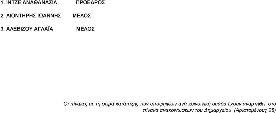 ΑΛΕΒΙΖΟΥ ΑΓΛΑΪΑ ΜΕΛΟΣ Οι πίνακες µε τη σειρά κατάταξης