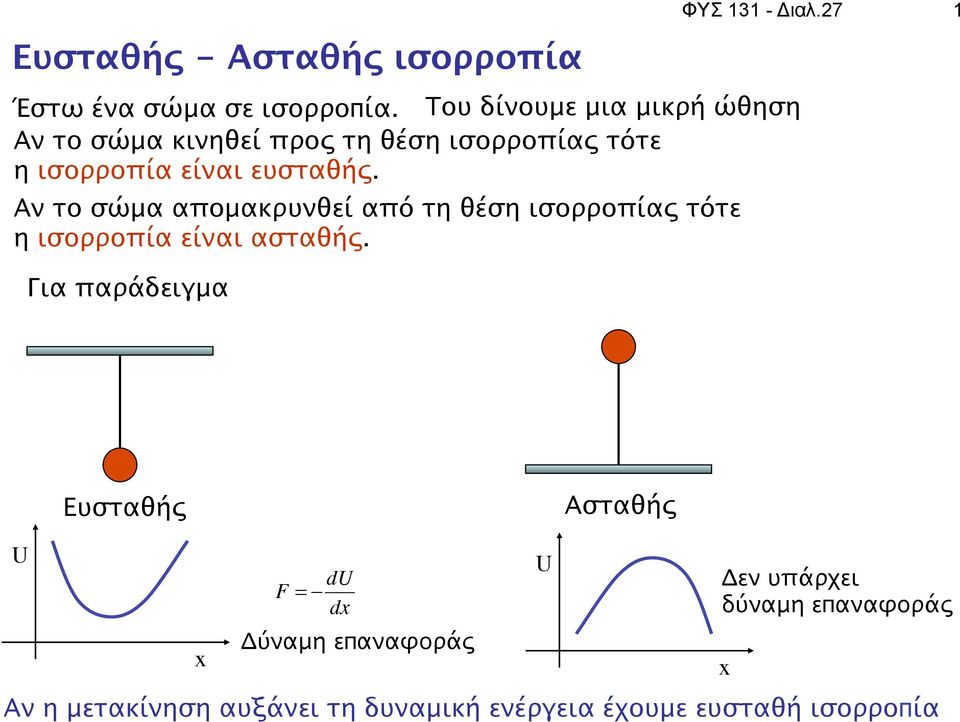 Αν το σώμα απομακρυνθεί από τη θέση ισορροπίας τότε η ισορροπία είναι ασταθής.