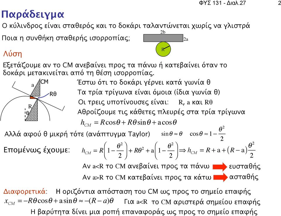 μετακινείται από τη θέση ισορροπίας.