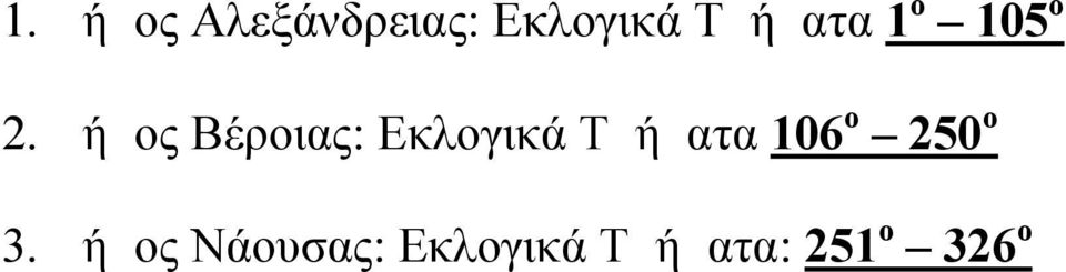 Δήμος Βέροιας: Εκλογικά Τμήματα 106
