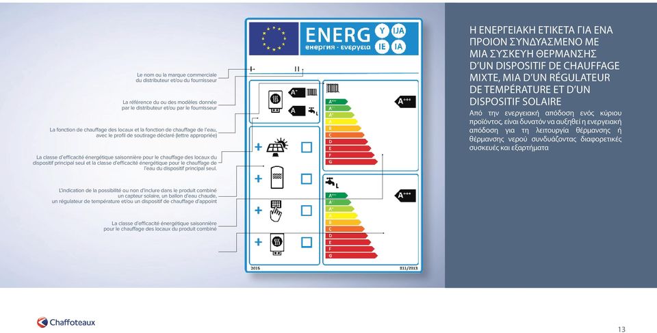 classe d efficacité énergétique pour le chauffage de l eau du dispositif principal seul.