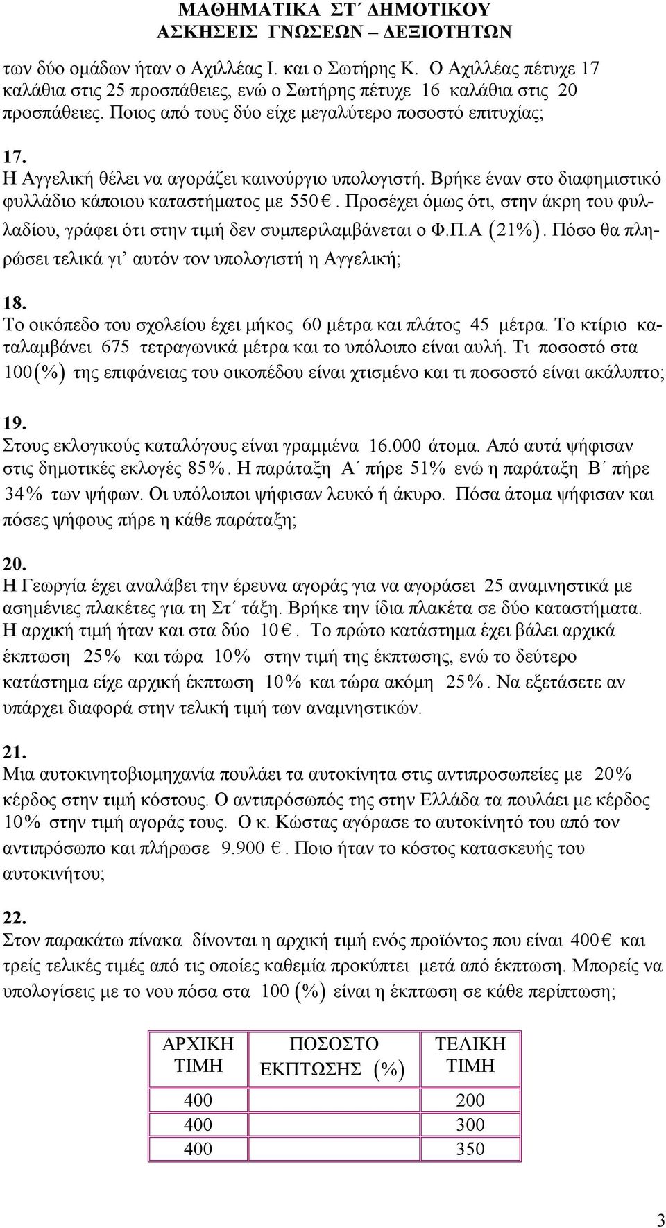 Προσέχει όμως ότι, στην άκρη του φυλλαδίου, γράφει ότι στην τιμή δεν συμπεριλαμβάνεται ο Φ.Π.Α 21%. Πόσο θα πληρώσει τελικά γι αυτόν τον υπολογιστή η Αγγελική; 18.