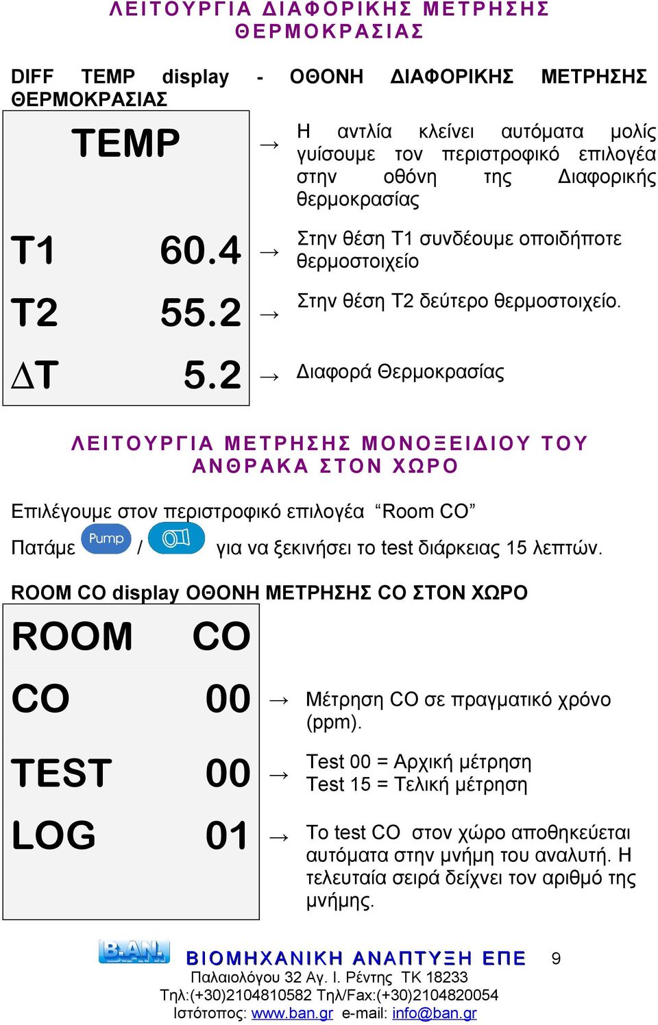 θερμοστοιχείο. Διαφορά Θερμοκρασίας ΛΕΙΤΟΥΡΓΙΑ ΜΕΤΡΗΣΗΣ ΜΟΝΟΞΕΙΔΙΟΥ ΤΟΥ ΑΝ Θ Ρ ΑΚ Α ΣΤΟΝ ΧΩΡΟ Επιλέγουμε στον περιστροφικό επιλογέα Room CO για να ξεκινήσει το test διάρκειας 15 λεπτών.