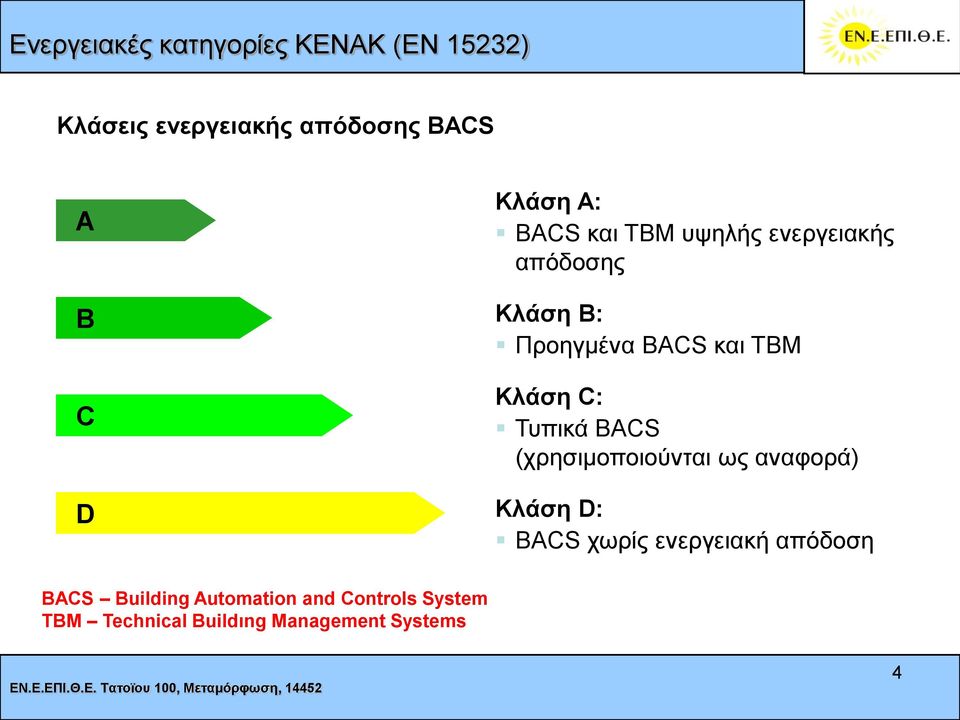 Κιάζε C: Τππηθά BACS (ρξεζηκνπνηνύληαη σο αλαθνξά) Κιάζε D: BACS ρσξίο ελεξγεηαθή