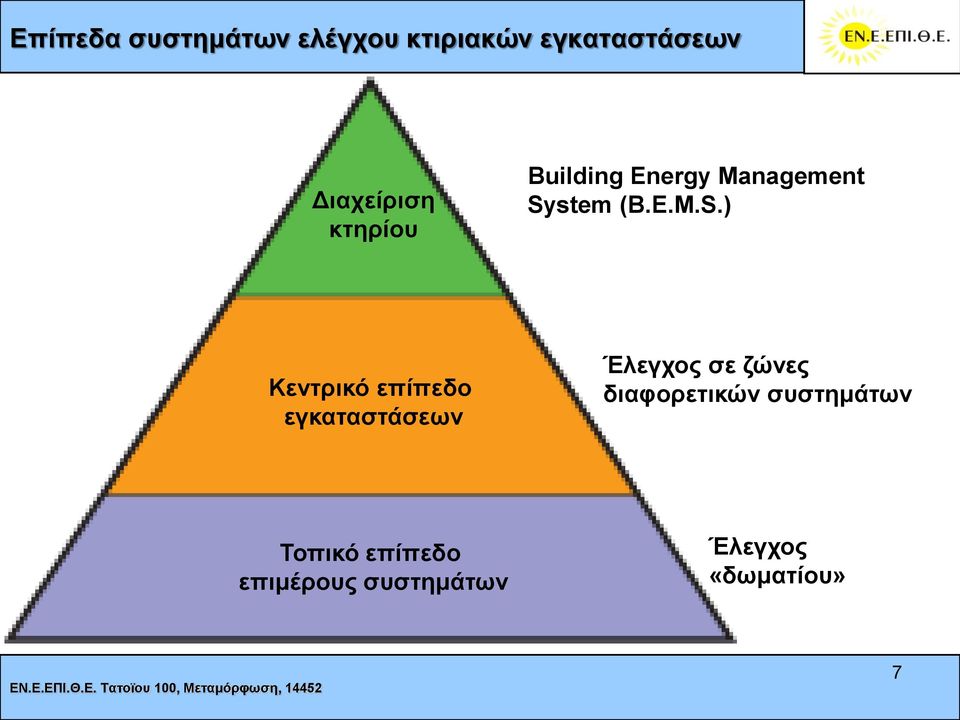 stem (B.E.M.S.